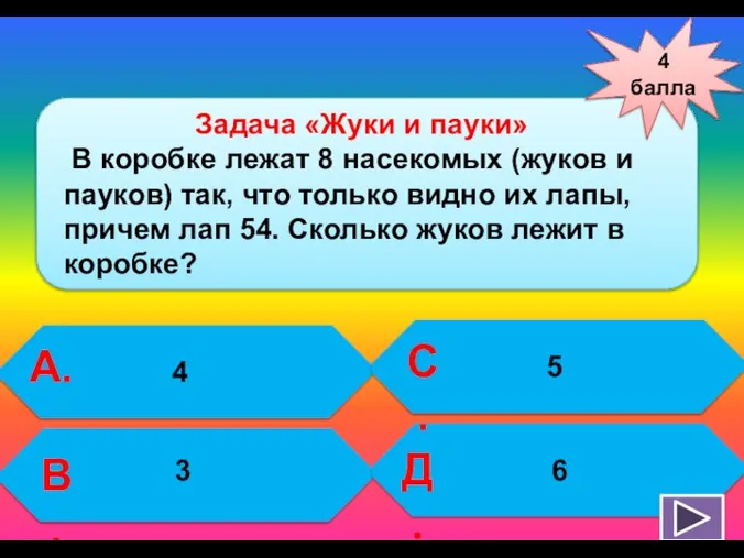 4 балла А. В. С. Д. 4 Задача «Жуки и пауки»