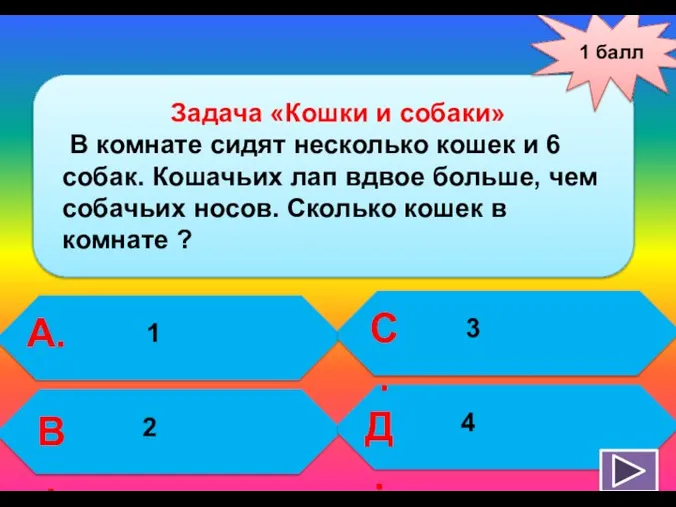 1 балл А. В. С. Д. Задача «Кошки и собаки» В