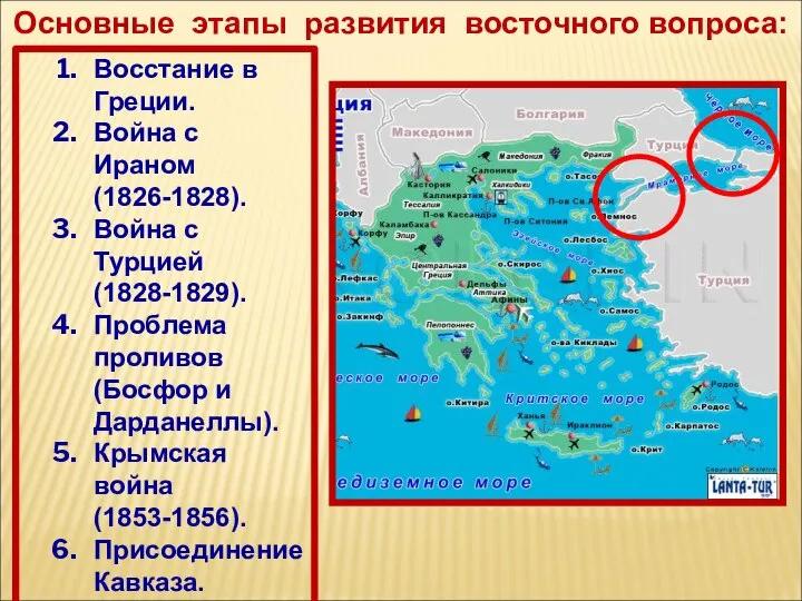 Основные этапы развития восточного вопроса: Восстание в Греции. Война с Ираном