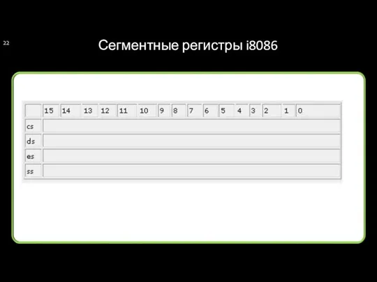 Сегментные регистры i8086