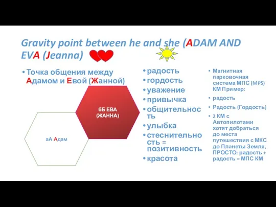 Gravity point between he and she (ADAM AND EVA (Jeanna) Точка
