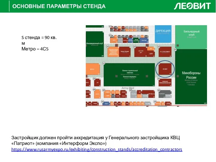 ОСНОВНЫЕ ПАРАМЕТРЫ СТЕНДА S стенда = 90 кв.м Метро – 4С5