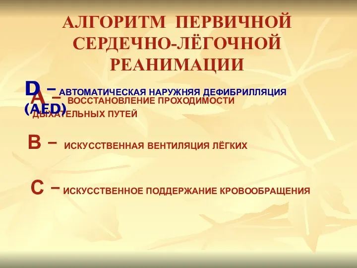 АЛГОРИТМ ПЕРВИЧНОЙ СЕРДЕЧНО-ЛЁГОЧНОЙ РЕАНИМАЦИИ С – ИСКУССТВЕННОЕ ПОДДЕРЖАНИЕ КРОВООБРАЩЕНИЯ D – АВТОМАТИЧЕСКАЯ НАРУЖНЯЯ ДЕФИБРИЛЛЯЦИЯ (AED)