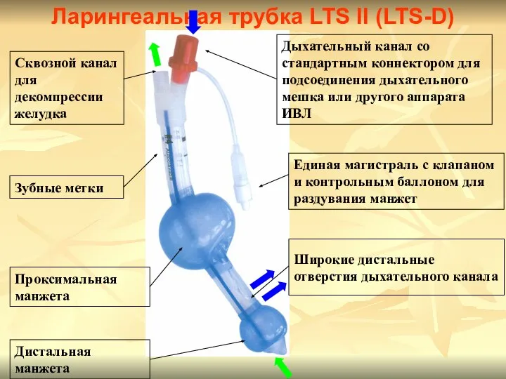 Дыхательный канал со стандартным коннектором для подсоединения дыхательного мешка или другого