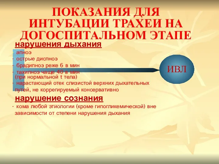 ПОКАЗАНИЯ ДЛЯ ИНТУБАЦИИ ТРАХЕИ НА ДОГОСПИТАЛЬНОМ ЭТАПЕ нарушения дыхания апноэ острые