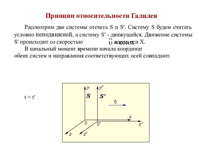 Принцип относительности Галилея Рассмотрим две системы отсчета S и S′. Систему