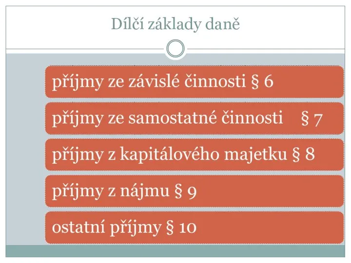 Dílčí základy daně