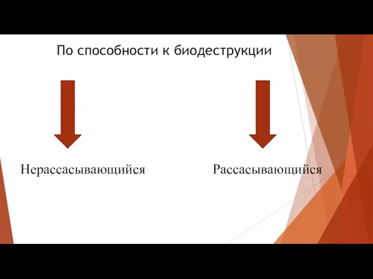 Нерассасывающийся Рассасывающийся По способности к биодеструкции