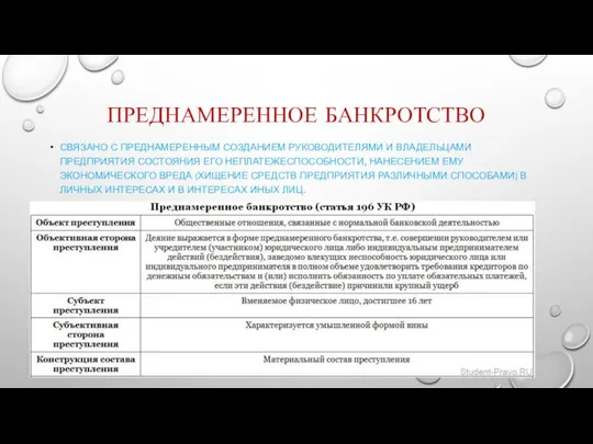 ПРЕДНАМЕРЕННОЕ БАНКРОТСТВО СВЯЗАНО С ПРЕДНАМЕРЕННЫМ СОЗДАНИЕМ РУКОВОДИТЕЛЯМИ И ВЛАДЕЛЬЦАМИ ПРЕДПРИЯТИЯ СОСТОЯНИЯ