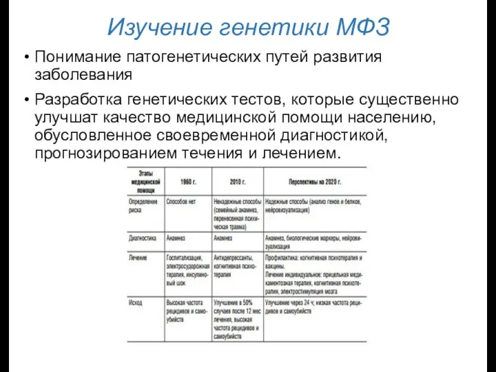 Изучение генетики МФЗ Понимание патогенетических путей развития заболевания Разработка генетических тестов,