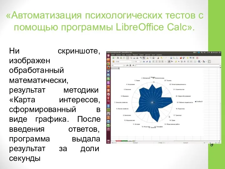 «Автоматизация психологических тестов с помощью программы LibreOffice Calc». Ни скриншоте, изображен