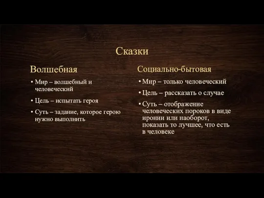 Сказки Волшебная Мир – волшебный и человеческий Цель – испытать героя