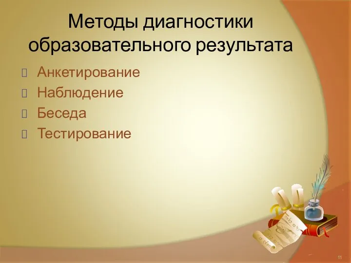 Методы диагностики образовательного результата Анкетирование Наблюдение Беседа Тестирование