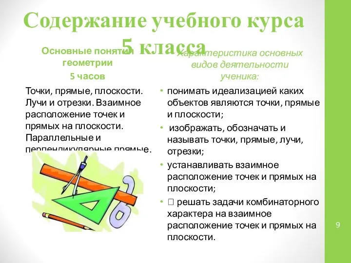 Содержание учебного курса 5 класса Основные понятия геометрии 5 часов Точки,