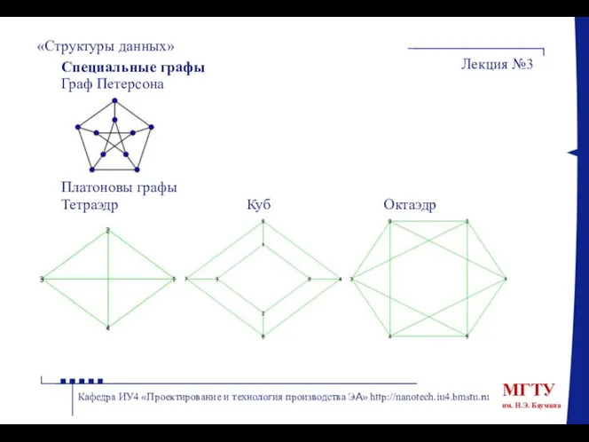 «Структуры данных» Лекция №3 Кафедра ИУ4 «Проектирование и технология производства ЭА»