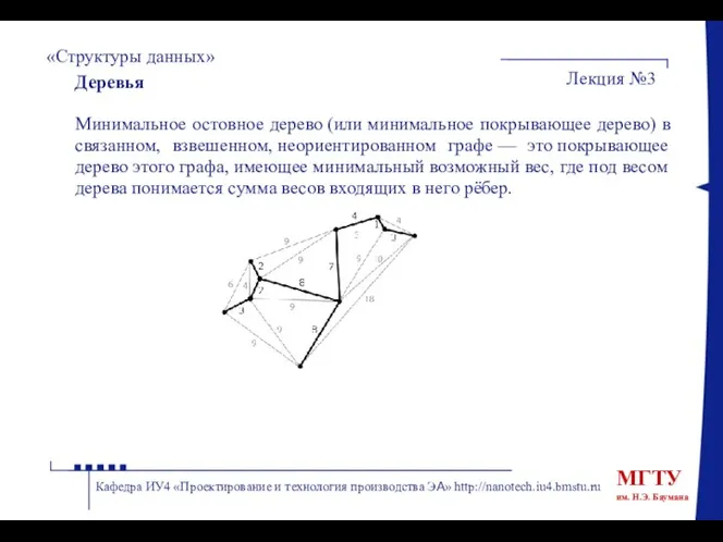 Деревья Минимальное остовное дерево (или минимальное покрывающее дерево) в связанном, взвешенном,