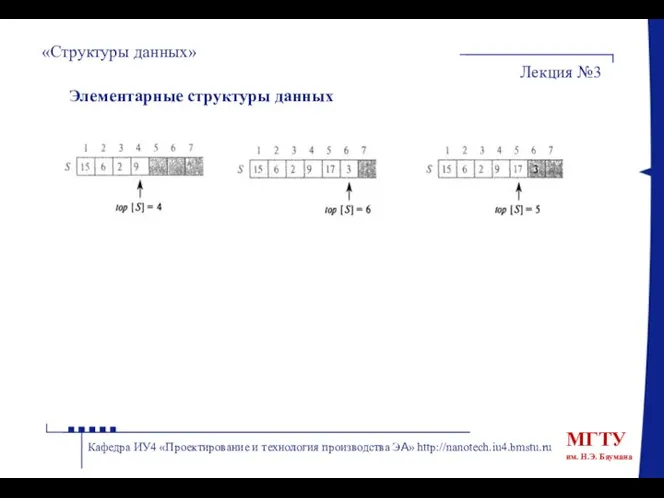 «Структуры данных» Лекция №3 Кафедра ИУ4 «Проектирование и технология производства ЭА» http://nanotech.iu4.bmstu.ru Элементарные структуры данных