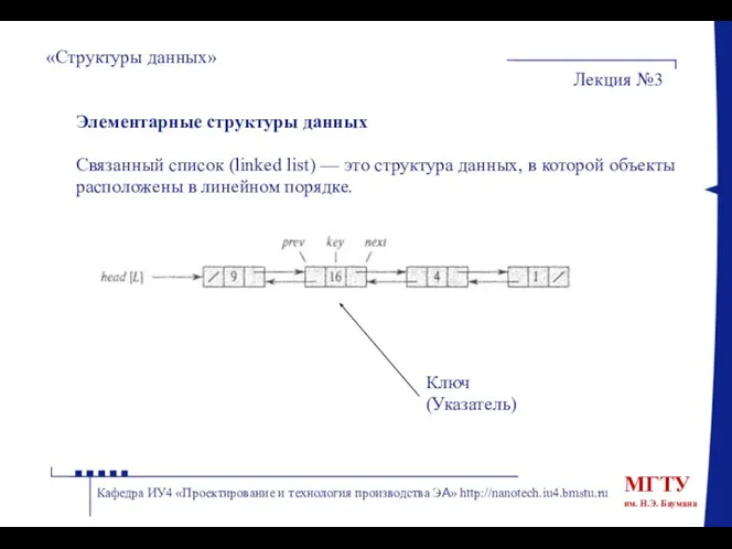 «Структуры данных» Лекция №3 Кафедра ИУ4 «Проектирование и технология производства ЭА»