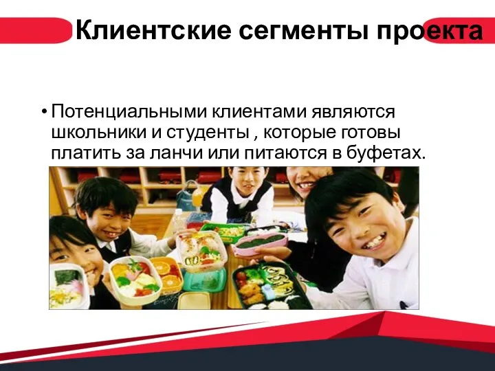 Клиентские сегменты проекта Потенциальными клиентами являются школьники и студенты , которые