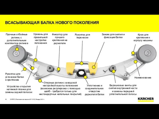 ОУППТ | Поломоечная машина B 110 R | Январь 2021 г.