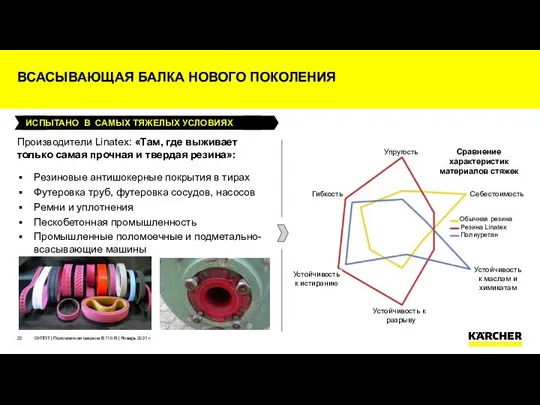 ОУППТ | Поломоечная машина B 110 R | Январь 2021 г.