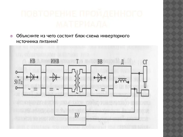 ПОВТОРЕНИЕ ПРОЙДЕННОГО МАТЕРИАЛА Объясните из чего состоит блок-схема инверторного источника питания?