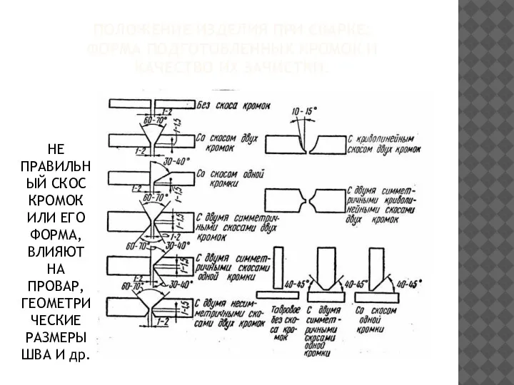 ПОЛОЖЕНИЕ ИЗДЕЛИЯ ПРИ СВАРКЕ; ФОРМА ПОДГОТОВЛЕННЫХ КРОМОК И КАЧЕСТВО ИХ ЗАЧИСТКИ.