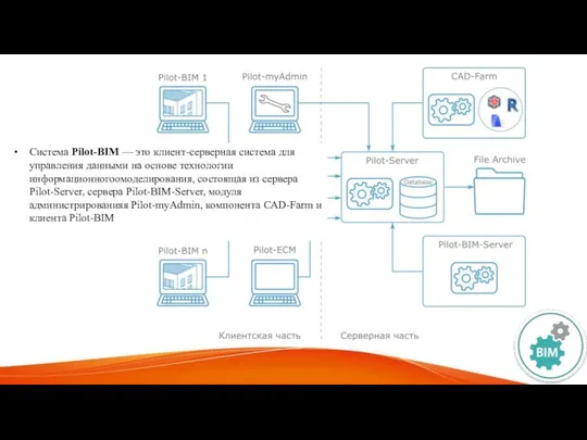 Система Pilot-BIM — это клиент-серверная система для управления данными на основе