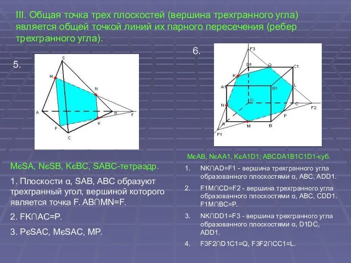 III. Общая точка трех плоскостей (вершина трехгранного угла) является общей точкой