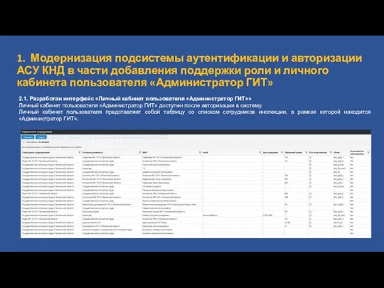 1. Модернизация подсистемы аутентификации и авторизации АСУ КНД в части добавления