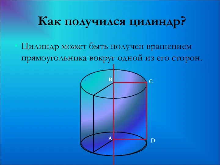 Как получился цилиндр? Цилиндр может быть получен вращением прямоугольника вокруг одной