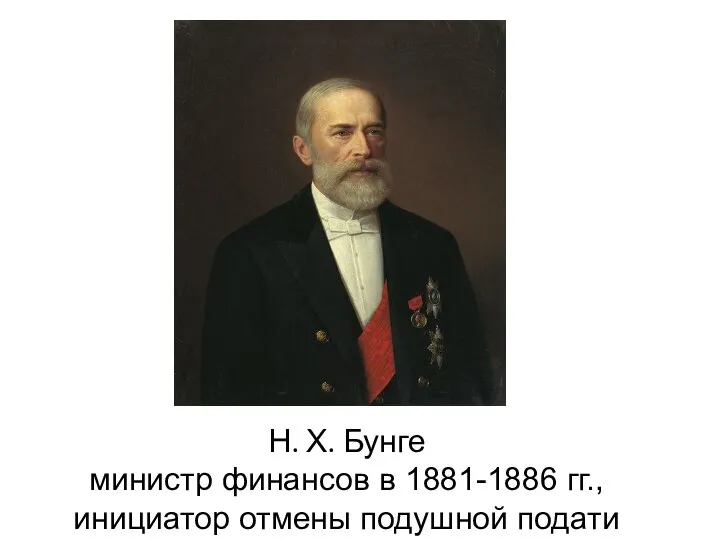 Н. Х. Бунге министр финансов в 1881-1886 гг., инициатор отмены подушной подати