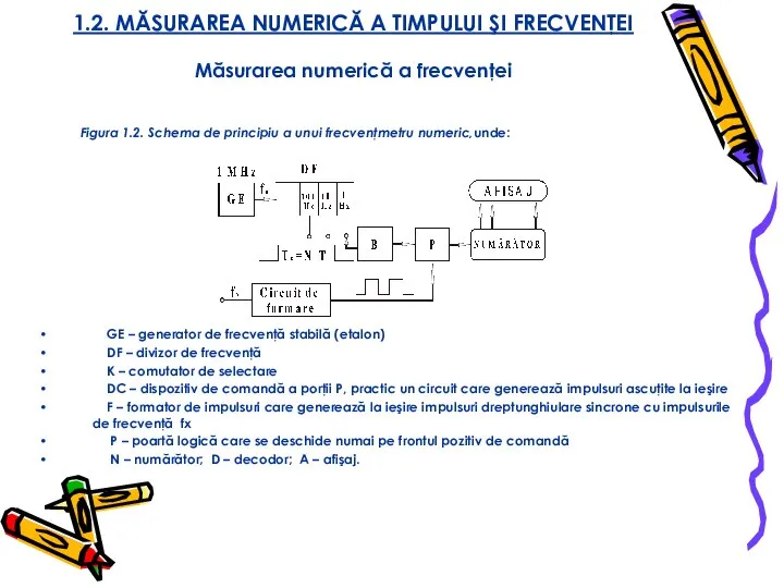 1.2. MĂSURAREA NUMERICĂ A TIMPULUI ŞI FRECVENŢEI Măsurarea numerică a frecvenţei