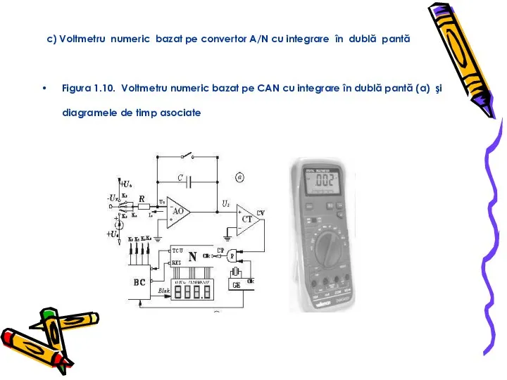 c) Voltmetru numeric bazat pe convertor A/N cu integrare în dublă