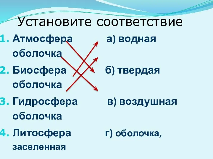 Атмосфера а) водная оболочка Биосфера б) твердая оболочка Гидросфера в) воздушная