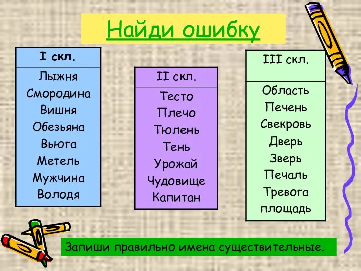 Найди ошибку Запиши правильно имена существительные.