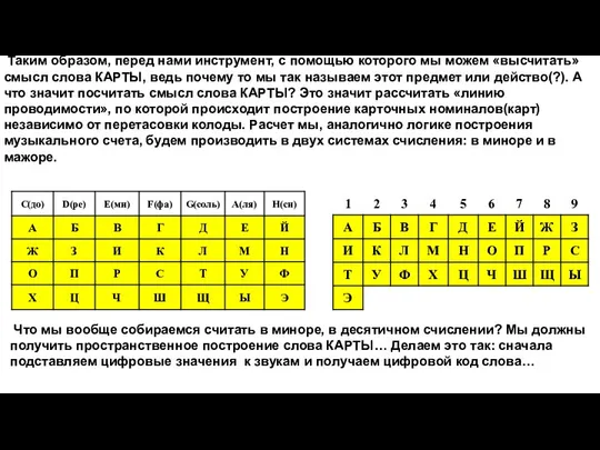 Таким образом, перед нами инструмент, с помощью которого мы можем «высчитать»