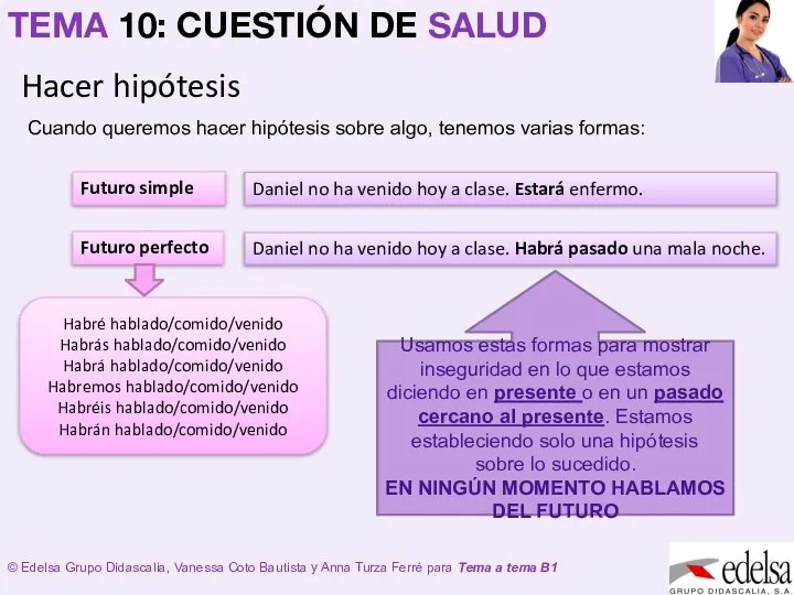 Hacer hipótesis Cuando queremos hacer hipótesis sobre algo, tenemos varias formas: