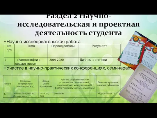 Раздел 2 Научно-исследовательская и проектная деятельность студента Научно-исследовательская работа Участие в научно-практических конференциях, семинарах: