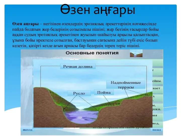 Өзен аңғары Өзен аңғары – негізінен өзендердің эрозиялық әрекеттерінің нәтижесінде пайда