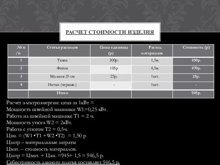 РАСЧЕТ СТОИМОСТИ ИЗДЕЛИЯ Расчет электроэнергии: цена за 1кВт = Мощность швейной