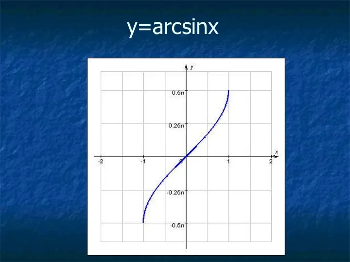 y=arcsinx