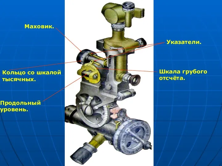 Маховик. Кольцо со шкалой тысячных. Продольный уровень. Шкала грубого отсчёта. Указатели.