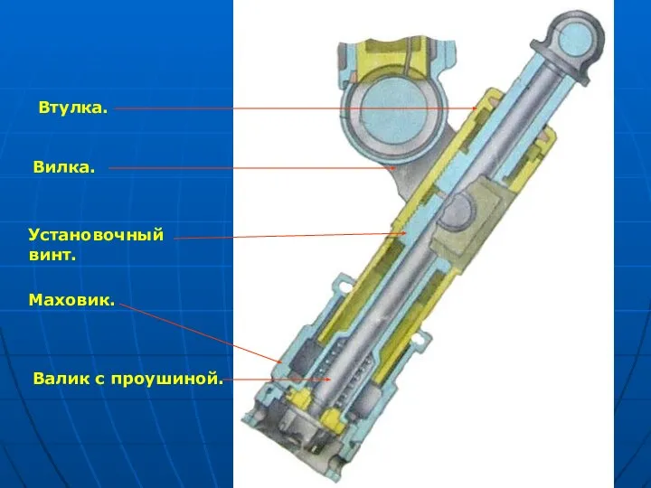 Маховик. Установочный винт. Валик с проушиной. Вилка. Втулка.