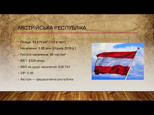 АВСТРІЙСЬКА РЕСПУБЛІКА Площа: 83 879 км² (112 в світі) Населення: 8,85