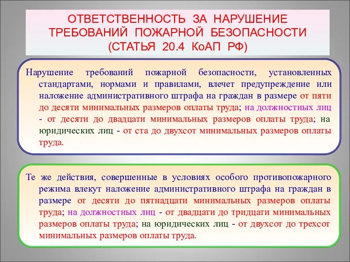 ОТВЕТСТВЕННОСТЬ ЗА НАРУШЕНИЕ ТРЕБОВАНИЙ ПОЖАРНОЙ БЕЗОПАСНОСТИ (СТАТЬЯ 20.4 КоАП РФ) Нарушение