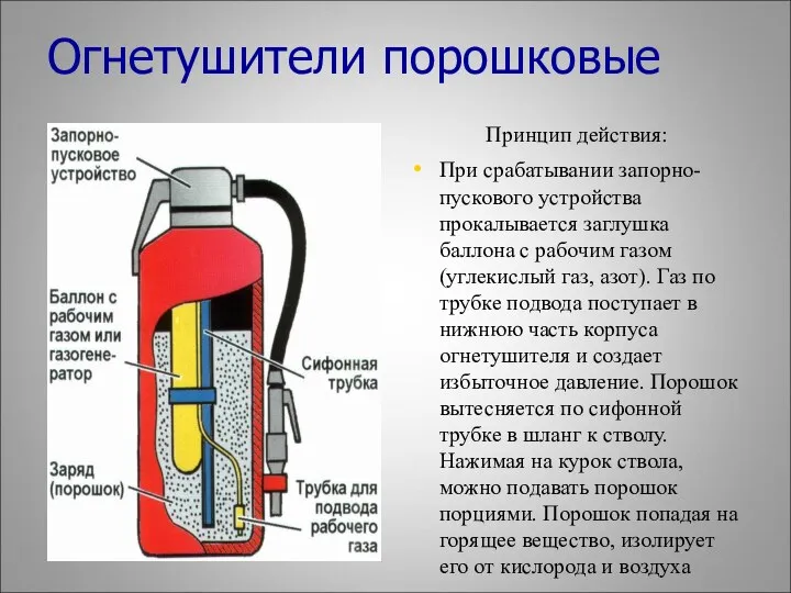 Огнетушители порошковые Принцип действия: При срабатывании запорно-пускового устройства прокалывается заглушка баллона