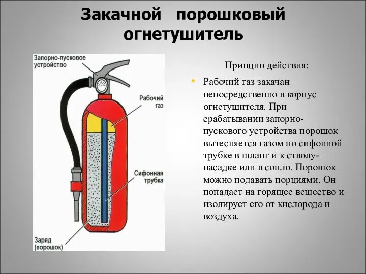 Закачной порошковый огнетушитель Принцип действия: Рабочий газ закачан непосредственно в корпус