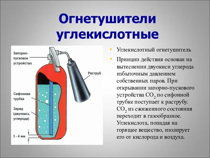 Огнетушители углекислотные Углекислотный огнетушитель Принцип действия основан на вытеснении двуокиси углерода