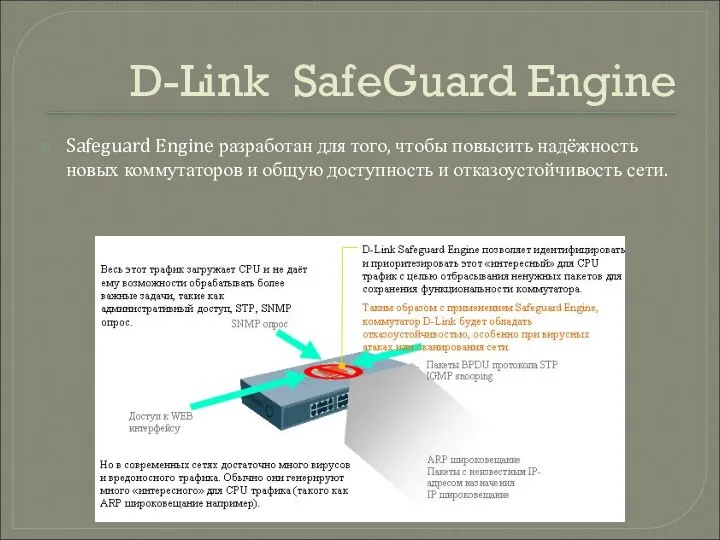 D-Link SafeGuard Engine Safeguard Engine разработан для того, чтобы повысить надёжность